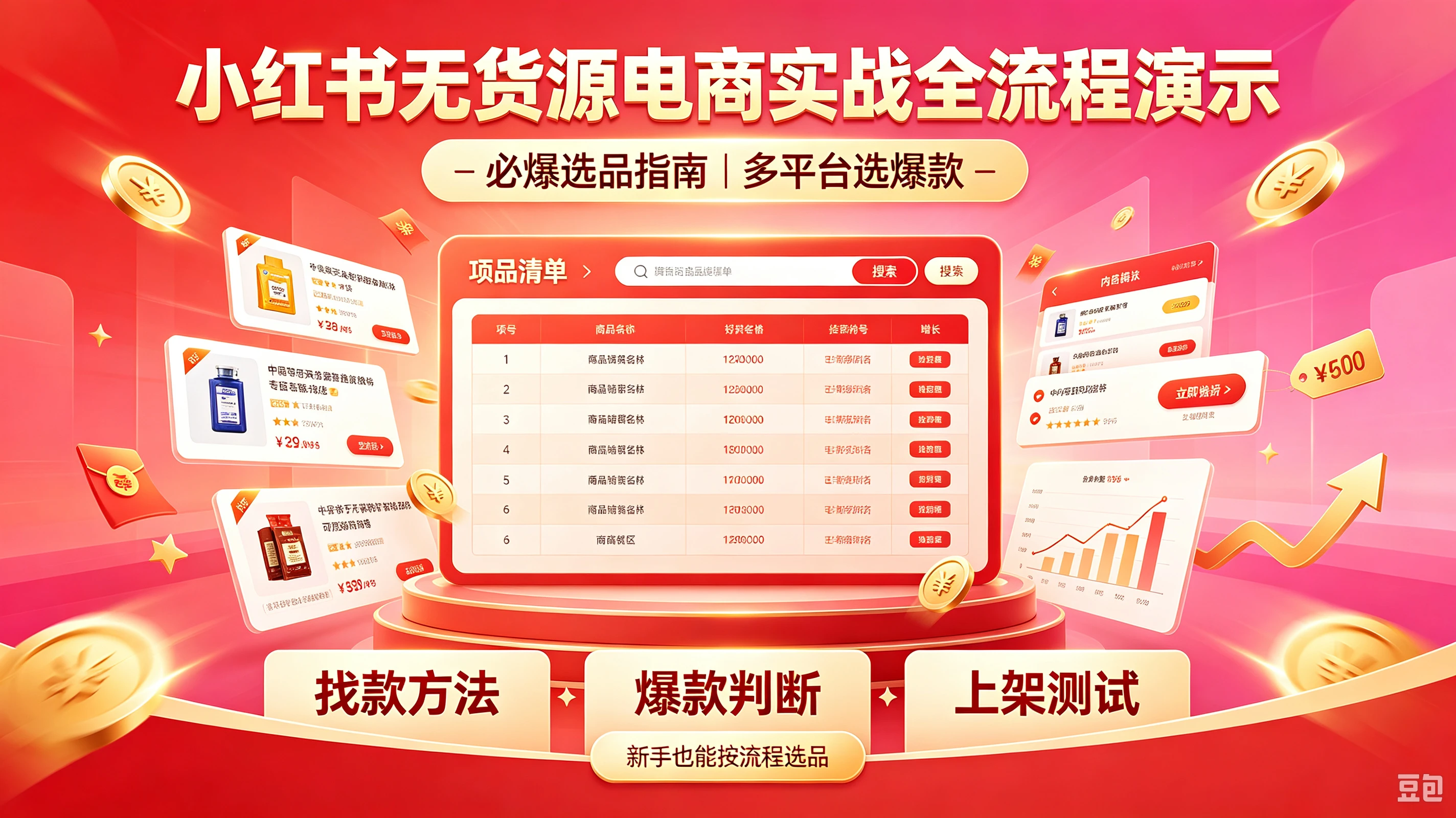 【精】小红书无货源电商实战全流程演示,必爆选品指南,多平台选爆款 【精】小红书无货源电商实战全流程演示,必爆选品指南,多平台选爆款