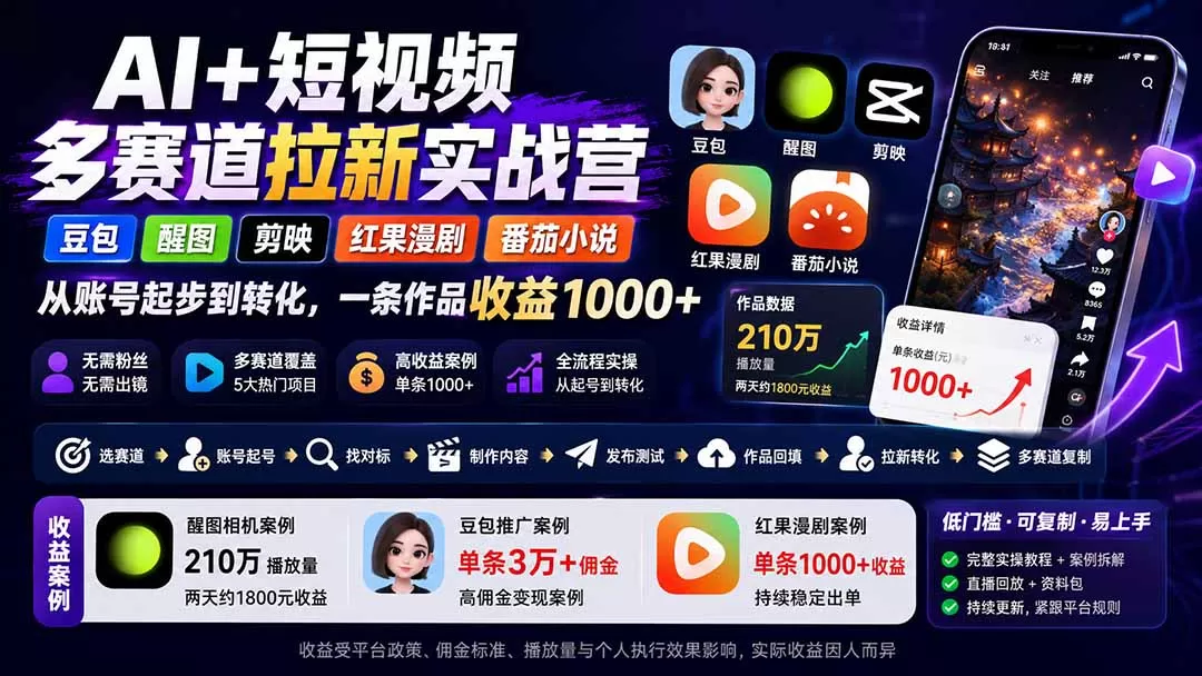 【精】AI+短视频多赛道拉新实战营：豆包+醒图+剪映+红果漫剧+番茄小说，从账号起步到转化，一条作品收益1000+