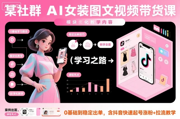 【精】某社群AI女装图文视频带货课，教学全面，0基础到稳定出单，含抖音快速起号涨粉+拉流教学