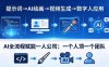 AI全流程赋能一人公司：提示词、绘画、视频、数字人、编程，一个人顶一个团队