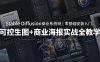 Stable Diffusion商业系统班｜零基础安装入门，可控生图+商业海报实战全教学