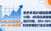 拼多多高价铺链接第55期：6阶段实操破解低价内卷，30%-50%利润率爆款打造全攻略