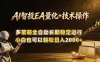 AI智投EA量化训练营，自动化黄金操盘技术，小白也可以轻松上手日入2000+