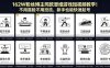 162W粉丝博主同款思维游戏短视频教学！不用露脸不用投流，新手也能快速起号