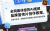 全网最详细的AI视频品牌宣传片创作教程，从脚本生成、图像制作到视频合成的全链条实操