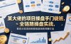 某大佬的项目操盘手门徒班，全链路操盘实战，教你从找项目到变现落地的完整打法