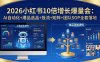 2026小红书10倍增长爆量会：AI自动化+爆品选品+投流+矩阵+团队SOP全套落地