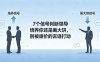 付费文章：7个信号判断领导培养你还是画大饼，别被廉价的言语打动