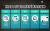 拼多多+抖音小店无货源开店，包括：选品、运营、基础、付费推广、爆款案例等(更新26年4月)