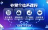 外贸全体系课程：覆盖基础通识+职场转型+工厂转型+谈判营销，一套流程帮你高效拿下外贸订单