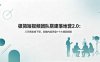 极简短视频团队搭建落地营2.0：三天两夜线下课，四维内容罗盘+十大爆款模版