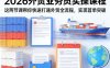 2026外贸业务员实操课程，这两节课帮你快速打通外贸全流程，实现首单突破