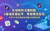 全域矩阵流量陪跑，0基础批量起号，精准爆流变现，手把手带你搭建全域账号矩阵系统