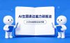 AI生图不是做漂亮图，而是表达能力。这套方法让小白也能稳定出好图