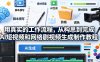 用真实的工作流程，从构思到完成AI短视频和网络剧视频生成制作教程-中英字幕