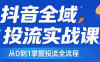 2026千川全域直播运营跟商品卡