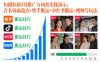 短剧拉新1月推广方向及实操演示，含名场面盘点+快手搬运+小红书搬运+视频号玩法