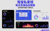 淘宝私家班，有无货源选品策略，高成功率爆款全流程打法，全店动销与淘短+付费引流(更新2026)