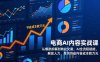 电商AI内容实战课，从爆款拆解到转化文案，AI全流程赋能，解放人力，单月节省内容成本数万元