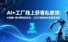 AI+工厂线上获客私教班：AI赋能+微付费投放实战，三步打通低成本获客新渠道
