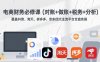 电商财务必修课(对账+做账+税务+分析