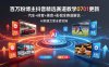 百万粉博主抖音精选赛道教学-0701更新，汽车+体育+美食+影视全赛道解说，AI剪辑文案全套实操