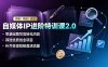 自媒体IP进阶特训课2.0，零基础撰写高转化内容，筛选优质创业项目，补齐变现短板盘活流量
