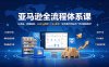 亚马逊全流程体系课：从选品、店铺基础、Listing搭建、FBA备货、后台操作到站内广告全覆盖教学