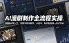 AI漫剧制作全流程实操，0基础从零入门，完整手把手教学，从起号、制作到变现一站式学会(更新)