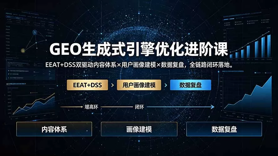 【精】GEO生成式引擎优化进阶课:EEAT+DSS双驱动,全链路流量增长闭环