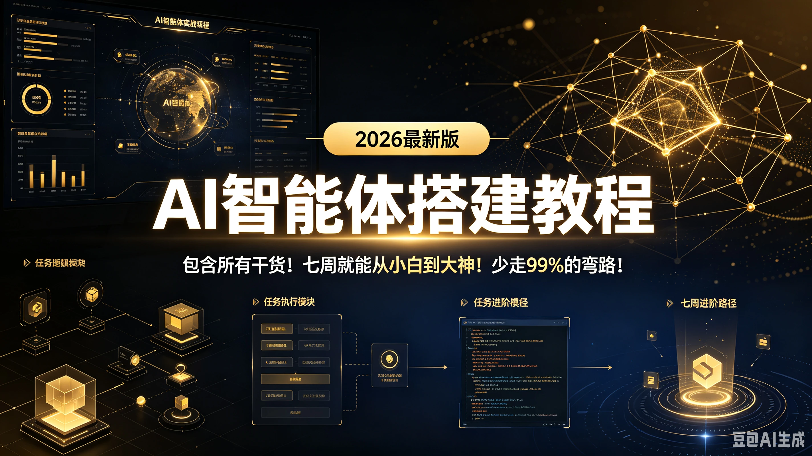 【精】AI智能体搭建教程,2026最新版,包含所有干货!七周就能从小白到大神!少走99%的弯路!