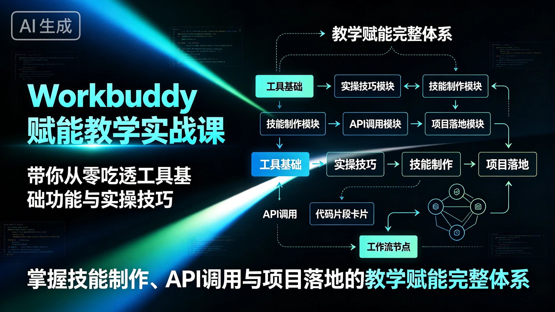 【精】Workbuddy赋能教学实战课,带你从零吃透工具基础功能与实操技巧,掌握技能制作、API调用与项目落地的教学赋能完整体系